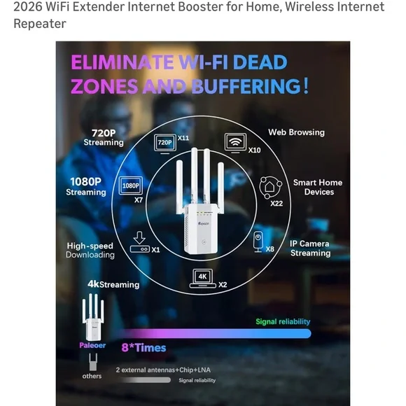 White WiFi Extender Internet Booster for home. Wireless Internet repeater - Picture 3 of 9
